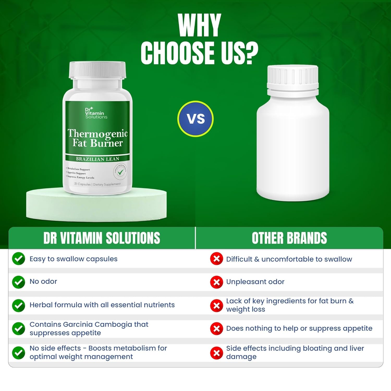 Thermogenic Fat Burner – Brazilian Lean